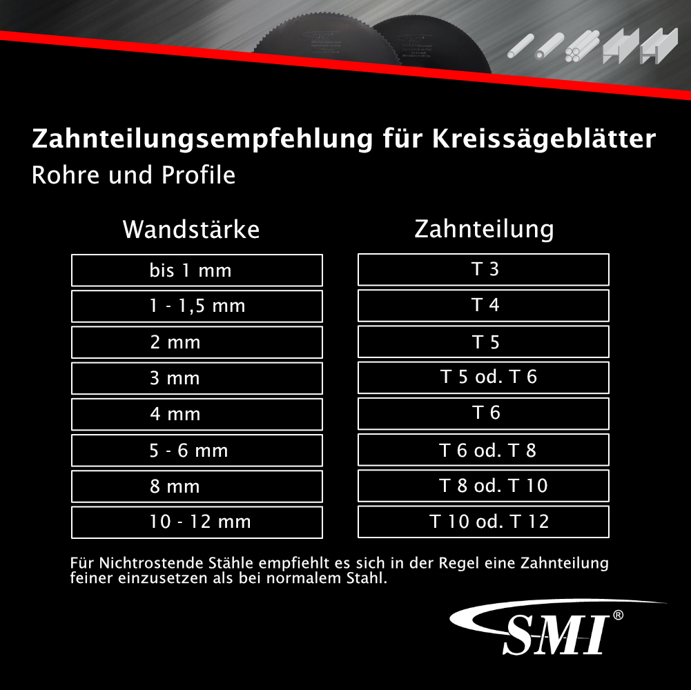 SMI Metall-Kreissägeblatt HSS-E Cobalt 275 x 2,5 x 32 mm 220 Zähne